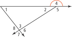 A triangle has three interior angles and five exterior angles.