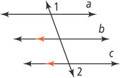 A transversal passes through horizontal lines a, b, and c, from top to bottom. Lines b and c are parallel. Right of the transversal, the angle above a is 1 and angle below c is 2.
