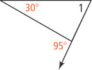 A triangle has interior angles 1 and 30 degrees on top, with exterior angle 95 degrees on bottom.