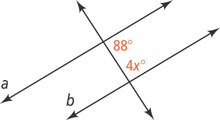 A transversal intersects two lines, a above b, forming two X-shaped intersections. Above the transversal, the angle below a is 88 degrees and angle above b is 4x degrees.
