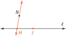 Line l contains points H and J, from left to right. A diagonal line rises up to the right through H and N.