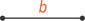A line segment has length b, shorter than a.