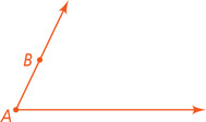 An angle has vertex A, with a ray extending right and another extending up to the right through point B.