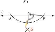 A compass has pointer at point F with pencil drawing a small arc intersecting the previous small arc at G, below R.