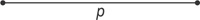 A line segment has length p.