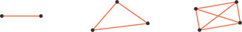 A horizontal segment extends between two endpoints. Three segments form a triangle. Six segments form a rectangle with two diagonals.