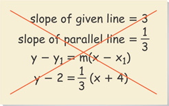 Incorrect steps to solving an equation are: slope of a given line = 3; slope of parallel line = 1 over 3; y minus y subscript 1 = m(x minus x subscript 1); y minus 2 = (1 over 3)(x + 4).