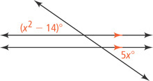 A transversal intersects two horizontal parallel lines. The angle left of the transversal above the top line is (x squared minus 14) degrees. The angle right of the transversal below the bottom line is 5x degrees.