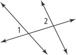 A transversal intersects two nearly vertical lines. Above the transversal, angle 1 is left of the left line and angle 2 left of the right line.