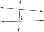 A transversal intersects two nearly horizontal lines. Angle 1 is left of the transversal below the top line. Angle 2 is right of the transversal above the bottom line.