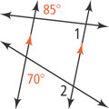 Two transversals intersect two nearly vertical parallel lines. Left of the right line, angle 1 is below the top line and angle 2 below the bottom line. Right of the left line, the angle above the top line is 85 degrees and the angle below the bottom line is 70 degrees.