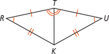 Triangles TRK and TUK share side TK. Angles R and U are equal and angles at T are equal. Sides RT and TU are equal and sides RK and KU equal.