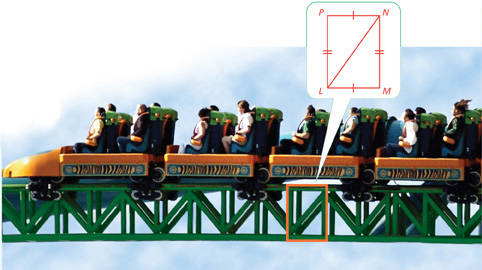 A rollercoaster structure is composed of a series of rectangles formed by two triangles. Triangles LMN and NPL share side LN, with sides LM and NP equal and sides MN and PL equal.