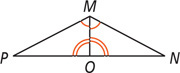 Triangles PMO and NMO share side MO with angles PMO and NMO equal and angles POM and NOM equal.