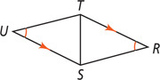 Triangles UTS and RST share side ST, with angles U and R equal and sides US and TS parallel.