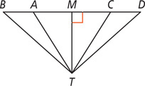 Triangles BMT and DMT share side MT, with angle DMT as a right angle. From T, a diagonal meets BM at A and a diagonal meets DM at C.