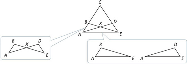 Triangle ACE has diagonals AD and BE intersecting at X, below C. The figure is divided into triangles ABX and EDX, sharing vertex X, triangle ABE, and triangle EDA.