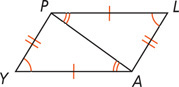 Triangles PYA and ALP share side PA, with sides PL and AY equal, sides PY and AL equal, angles Y and L equal, and angles PAY and APL equal.