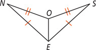 Triangles NOE and SOE share side OE, with sides NO and SO equal and sides NE and SE equal.