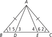 Triangle ABC, with sides AB and AC equal and angle 1 at B and angle 2 at C equal, is divided by segments AD and AE, with B, D, E, and C forming a line. Angle 5 is at ADB, angle 3 at ADE, angle 4 at AED, and angle 6 at AEC.