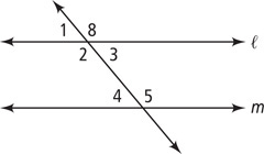 A transversal intersects two horizontal lines, l above m. Left of the transversal, angles 1 and 2 are above and below l, respectively and angle 4 above m. Right of the transversal, angles 8 and 3 are above and below l, respectively, and angle 5 above m.