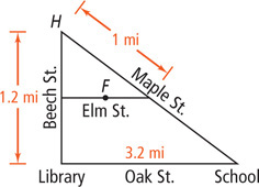 A triangle is formed between Home, Library, and School.