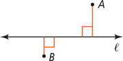 Horizontal line l has point A above and point B below, with vertical line segments from each meet line l at right angles.