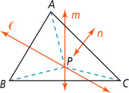 Triangle ABC has segments from each vertex meeting at P inside. Perpendicular bisectors include line l, passing through AB and P, line m, passing through BC and P, and line n, passing through AC.