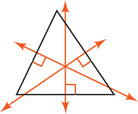 An acute triangle has the three perpendicular bisectors intersecting inside the triangle.