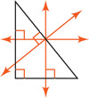 A right triangle has the three perpendicular bisectors intersecting at the midpoint of the hypotenuse.