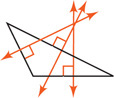 An obtuse triangle has the three perpendicular bisectors intersecting outside the triangle, near the side opposite the obtuse angle.