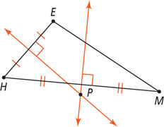 Triangle EMH has perpendicular bisectors through sides EH and MH intersecting each other at point P outside, near side MH.