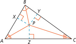 Triangle ABC has each angle bisector and segments perpendicular to each side, at X on side AB, Y on side BC, and Z on side AC, meeting at P inside the triangle.