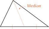 A triangle has median extending from the top angle to the bottom side, bisecting the bottom side.