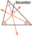 A triangle has rays extending from each angle, dividing each in half, intersecting at the incenter.