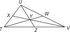Triangle TUV has three segments intersecting at Y, from vertex T to W on aside UV, from vertex U to Z on side TV, and from vertex V to X on side TU.