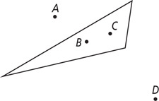 An obtuse triangle has point A outside the side opposite the obtuse angle, point B inside near the center, point C inside equidistant from each side, and point D outside near the obtuse vertex.
