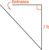 A triangular room has an entrance one side at a vertex, with the other adjacent vertex a right angle, adjacent to a side measuring 7 feet.