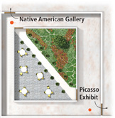 A museum is a rectangle with the Native American Gallery at the top left corner and Picasso Exhibit at the bottom right corner. A pathway extends between the two corners in the rectangular courtyard within the museum.