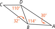 Quadrilateral ABCD has interior angle A measuring 30 degrees and diagonal BD, with angle CDB measuring 110 degrees, angle CBD 32 degrees, and angle ABD 114 degrees.