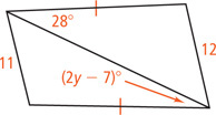 Two triangles share a side, with two corresponding sides equal. One triangle has third side measuring 11 opposite angle (2y minus 7) degrees. The other has third side measuring 12 opposite angle 28 degrees.