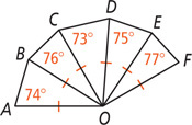 A series of five isosceles triangles share vertex O and at a least one equal side. Angle BAO measures 74 degrees, angle CBO 76 degrees, angle DCO 73 degrees, angle EDO 75 degrees, and angle FEO 77 degrees.