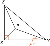 Triangle YXZ, with right angle at X, has segments from each vertex, one bisecting the right angle, meeting at P. Angle PYX measures 20 degrees.
