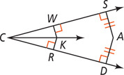 Angle SCD has interior ray CK, with segments from X meeting ray CS at W and ray CD at R at right angles. The ray extends toward A, which has equal segments extending to S and D at right angles.