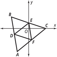 A graph of triangle ABC, with vertex C on the positive x-axis, has triangle DEF inside, with D on side AB, E on side BC on the positive y-axis, and F on side AC.