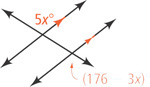 A transversal intersects two parallel lines, forming X-shaped intersections. The top angle at the top intersection is 5x degrees, and bottom angle of the bottom intersection is (176 minus 3x) degrees.