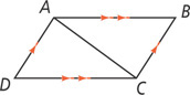 Triangles ABC and DCA share side AC, with sides AD and CB parallel and sides AB and CD parallel.