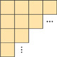 A square is copied with copies placed adjacent to two sides, with the pattern continuing infinity, adding squares down and to the right.