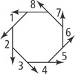 An octagon has exterior angles numbered 1 through 8.