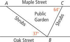 The Public Garden is a triangle with side AC on Maple Street, with interior angle at C measuring 64 degrees, and two shrub sides, AB and CB, extending to B on Oak Street. Side AB and Oak Street form a 37-degree angle.